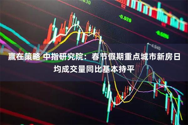赢在策略 中指研究院：春节假期重点城市新房日均成交量同比基本持平